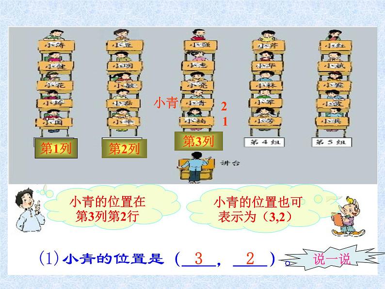 总复习 用数确定位置 课件第6页