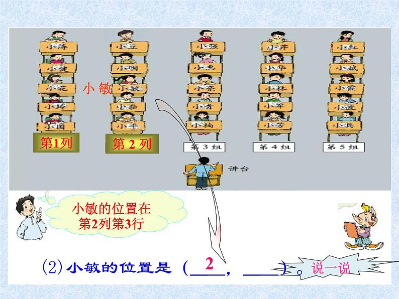 总复习 用数确定位置 课件第7页