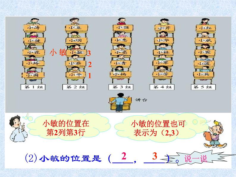 总复习 用数确定位置 课件第8页