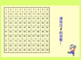 西师大版小学数学五下 1.2  2.3.5的倍数特征 课件