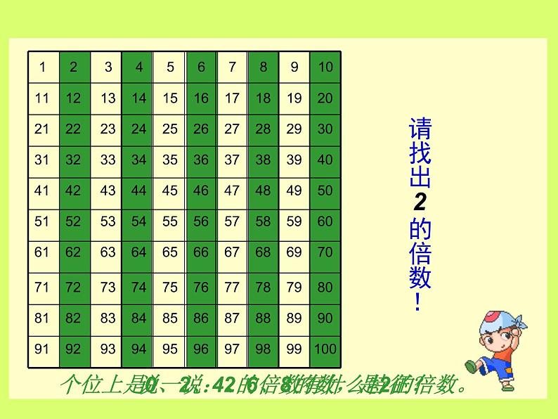 西师大版小学数学五下 1.2  2.3.5的倍数特征 课件第3页