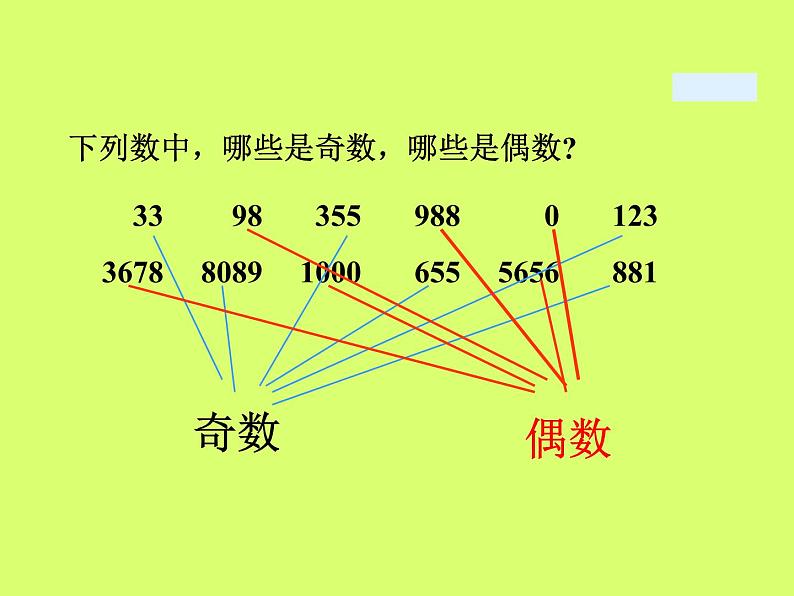 西师大版小学数学五下 1.2  2.3.5的倍数特征 课件第5页