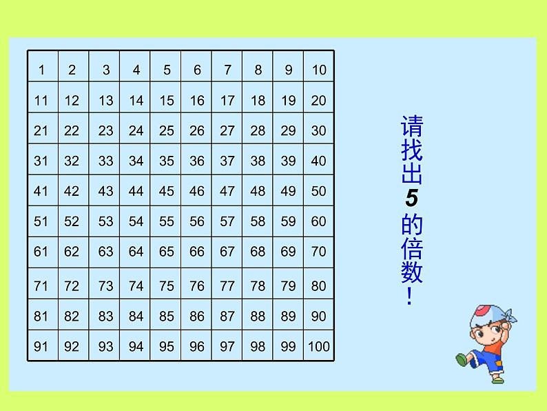 西师大版小学数学五下 1.2  2.3.5的倍数特征 课件第6页