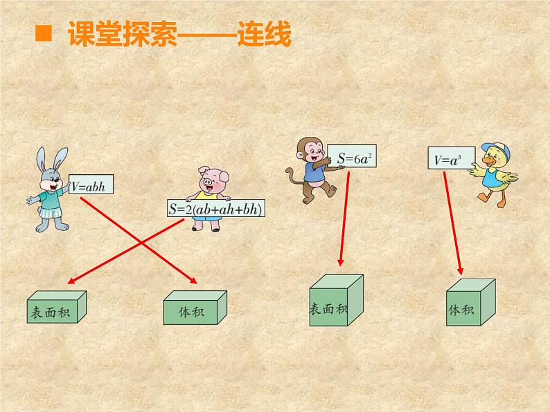 西师大版小学数学五下 7.4总复习 方程 课件06