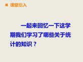 西师大版小学数学五下 7.1总复习 倍数与因数 课件