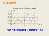 西师大版小学数学五下 7.1总复习 倍数与因数 课件