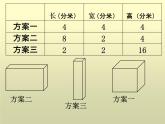 西師大版小學數學五下 3.6整理與復習 課件
