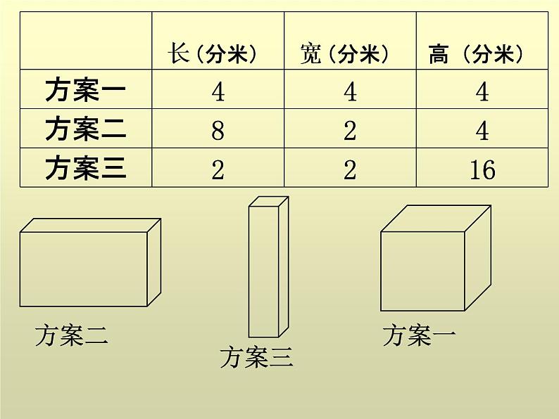 西师大版小学数学五下 3.6整理与复习 课件第3页