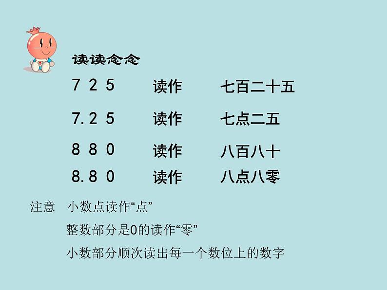 冀教版小学数学三下 6.1.1人民币与小数 课件第4页