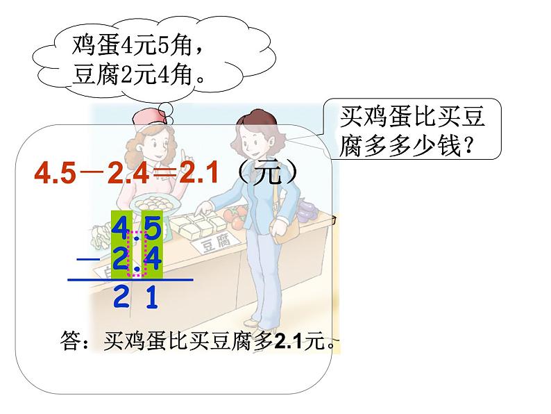 冀教版小学数学三下 6.2.1不进位加法、不退位减法 课件第5页