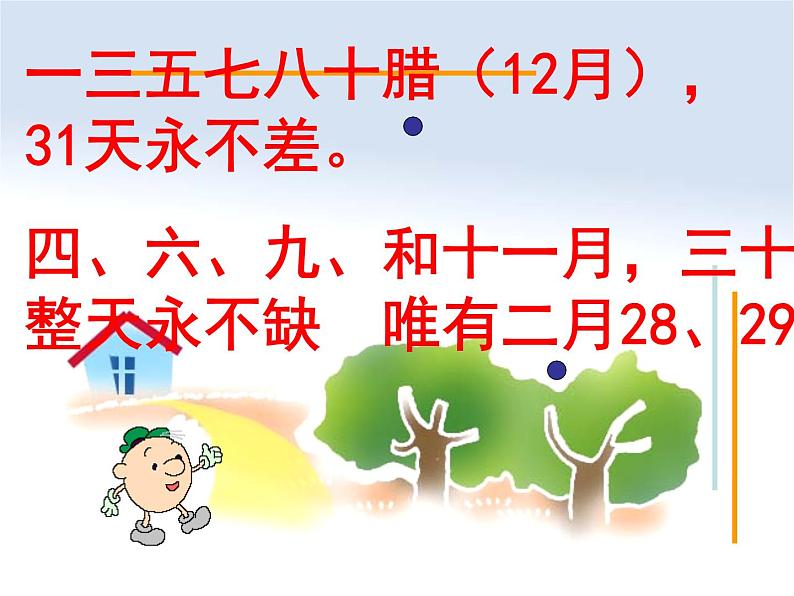 冀教版小学数学三下 1.2.2平年、闰年 课件06