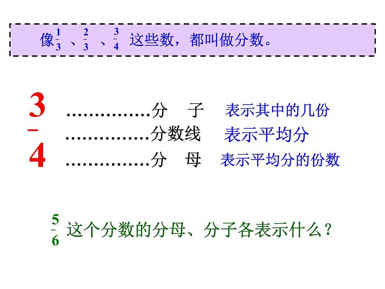 冀教版小学数学三下 8.1.2认识几分之几 课件第6页