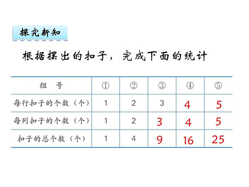 冀教版小学数学三下 9.1探索摆图形的规律 课件第6页