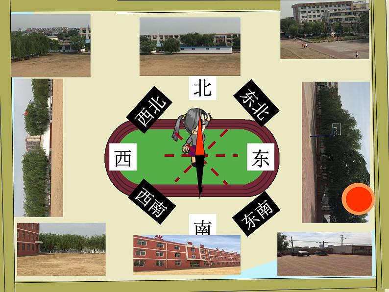 冀教版小学数学三下 3.2认识东北、西北、东南、西南 课件06