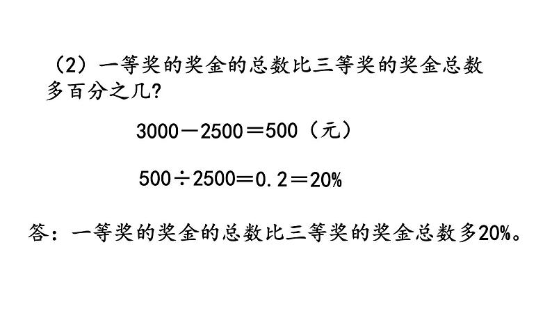 小学数学西师大版六年级下 1.4综合与实践 有奖购书活动中数学问题 课件第5页