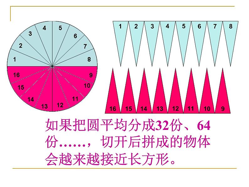 六年级数学下册课件   圆柱的体积    苏教版   58张第4页