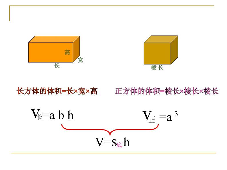 六年级数学下册课件   圆柱的体积    苏教版   58张第5页