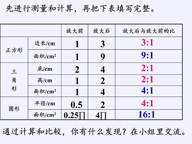 六年级数学下册课件 - 面积的变化 -苏教版（共19张PPT）第8页