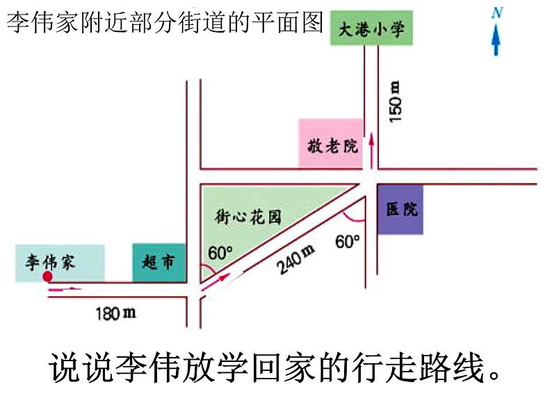 六年级数学下册课件  描述简单的行动路线   苏教版  13张第5页