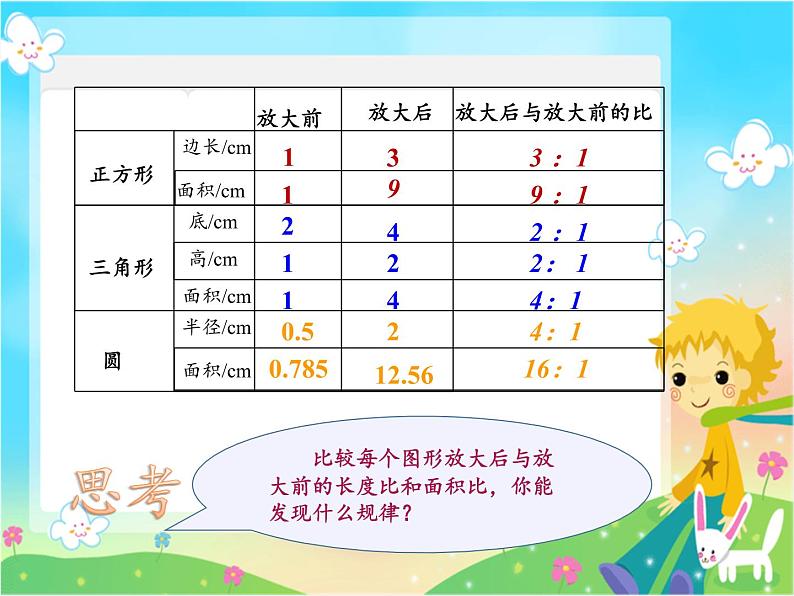 六年级数学下册课件 - 面积的变化-苏教版（共13张PPT）第6页