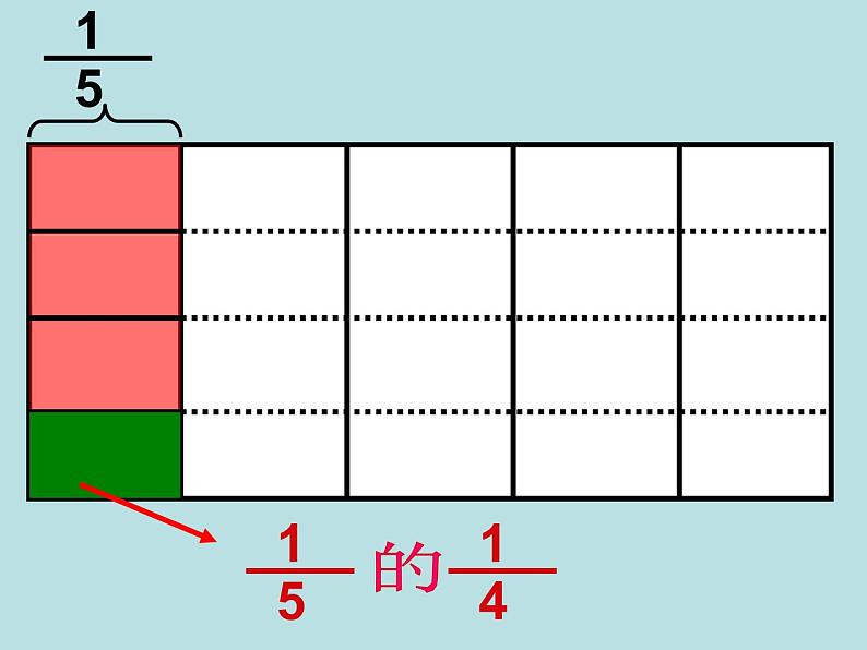 六年级上册数学课件 1.2 分数乘分数  北京版（共28张PPT）第4页