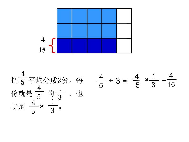 六年级上册数学课件 2.1 分数除以整数 北京版（共20张PPT）第7页