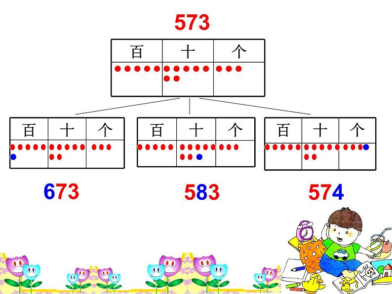 二年级下册数学课件-2.3  位值图上的的游戏  ▏沪教版  (1)08