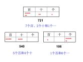 二年级下册数学课件-2.3  位值图上的的游戏  ▏沪教版