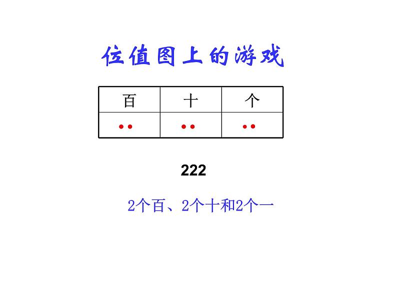 二年级下册数学课件-2.3  位值图上的的游戏  ▏沪教版第4页