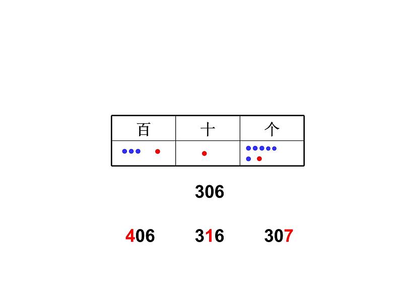 二年级下册数学课件-2.3  位值图上的的游戏  ▏沪教版第6页