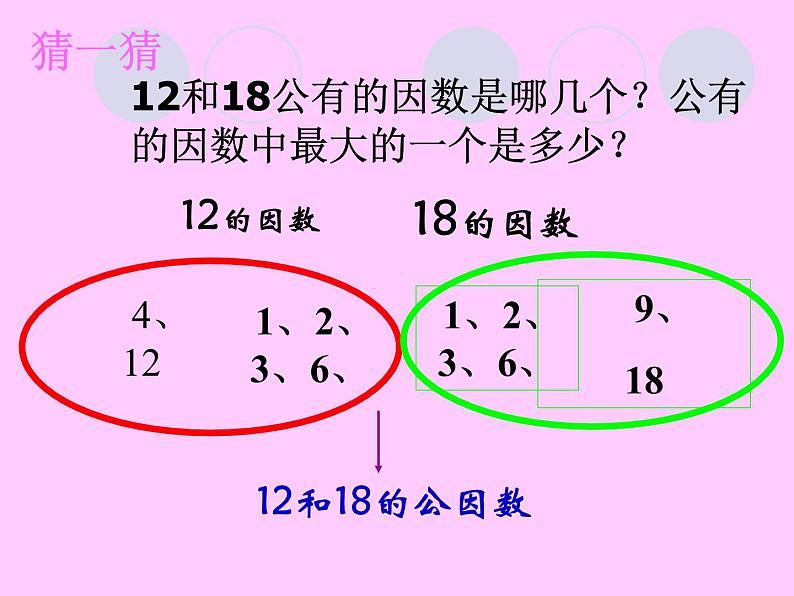 五年级下册数学课件－3.3公因数 ｜北京版第5页