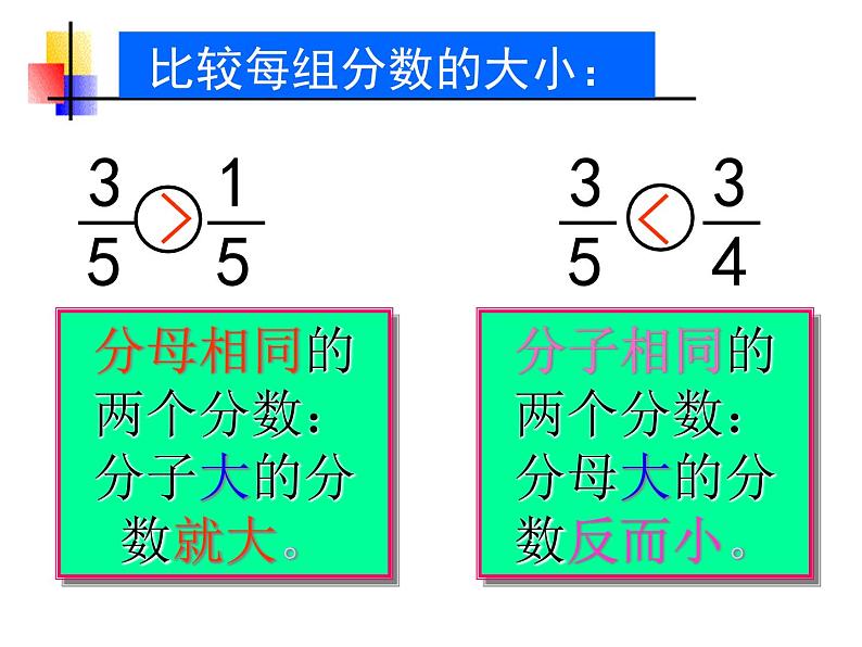 五年级下册数学课件－4.4通分 ｜北京版第4页