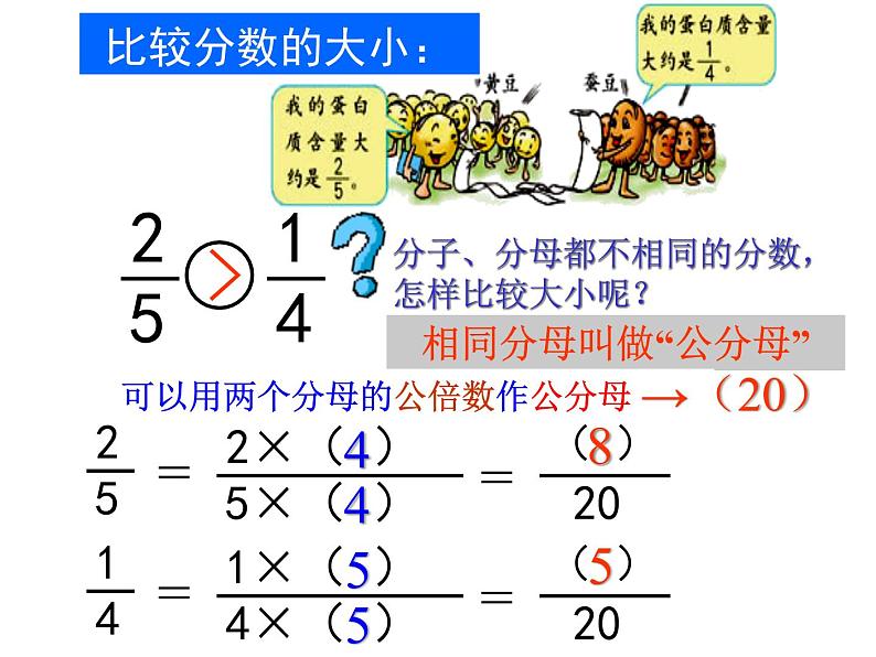 五年级下册数学课件－4.4通分 ｜北京版第6页