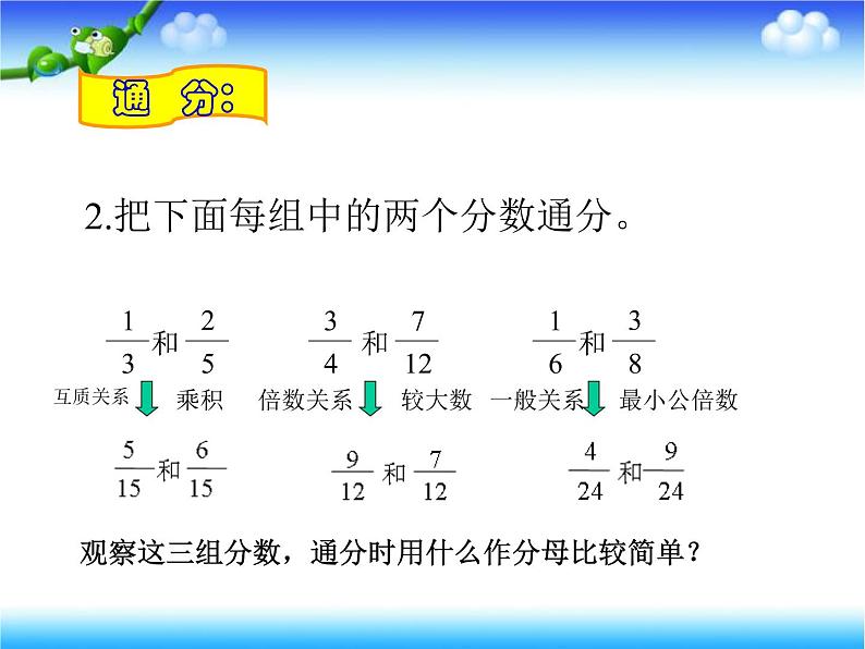 五年级下册数学课件－5.2异分母的分数加法和减法 ｜北京版03