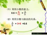 五年级下册数学课件－4.5分数和小数的互化 ｜北京版