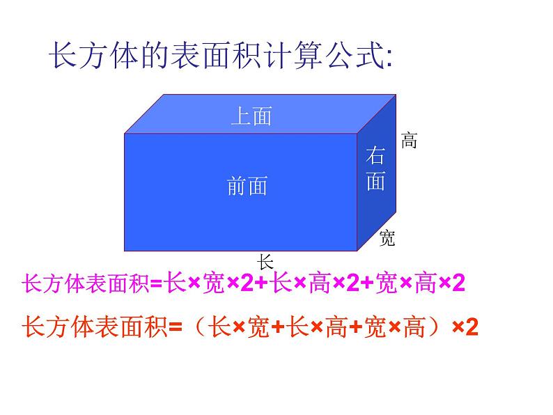 五年级下册数学课件－实践活动1 包装中的数学问题 ｜北京版第2页