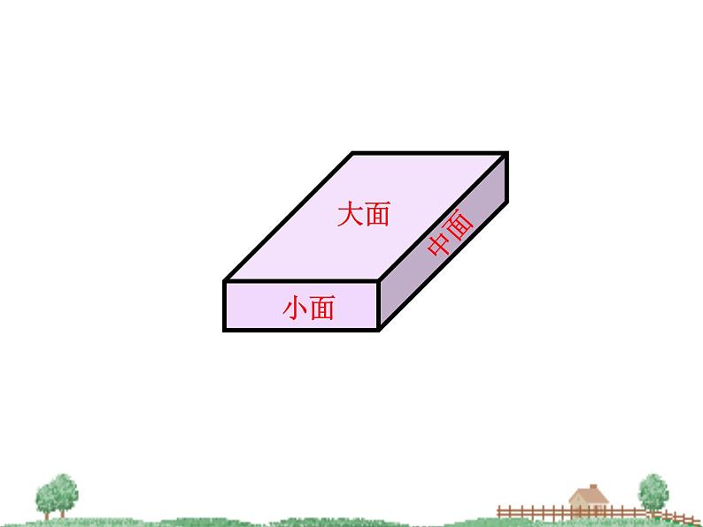 五年级下册数学课件－实践活动1 包装中的数学问题 ｜北京版第3页