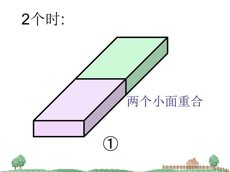 五年级下册数学课件－实践活动1 包装中的数学问题 ｜北京版第6页