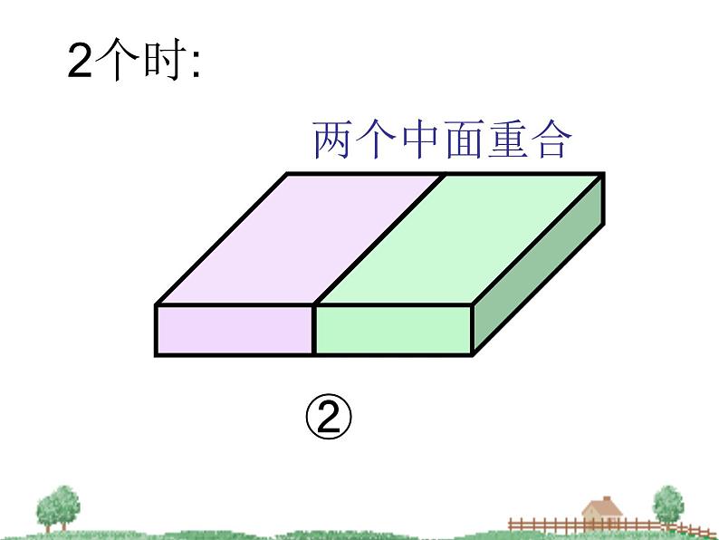 五年级下册数学课件－实践活动1 包装中的数学问题 ｜北京版第7页