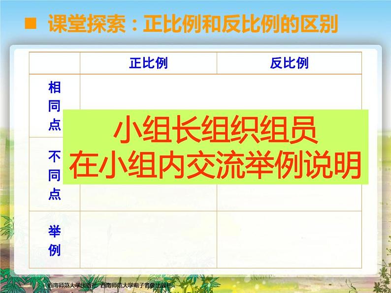 六年级下册数学教案--整理与复习 西师大版 (共 12  张ppt)第6页