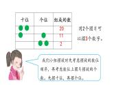 人教版小学数学一年级下册1摆一摆、想一想课件PPT