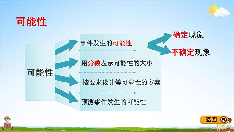 冀教版六年级数学下册《6-3-3 可能性》教学课件PPT第5页