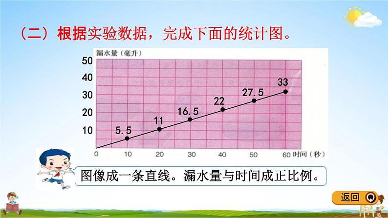 冀教版六年级数学下册《6-4-1 节约水资源》教学课件PPT第6页