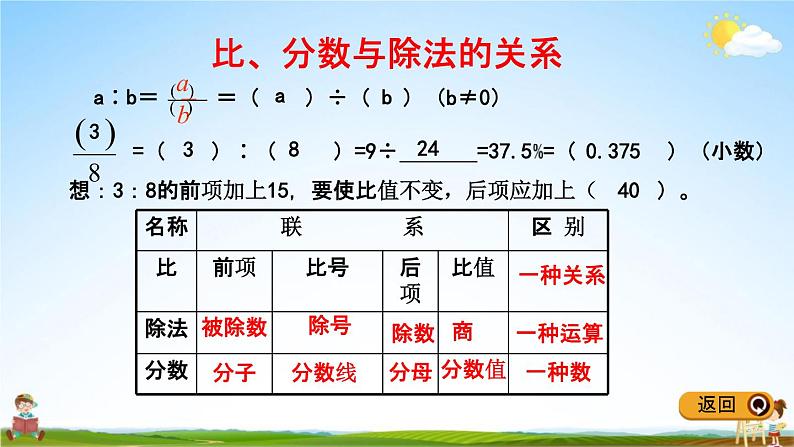 冀教版六年级数学下册《6-1-5 正比例 反比例》教学课件PPT第4页