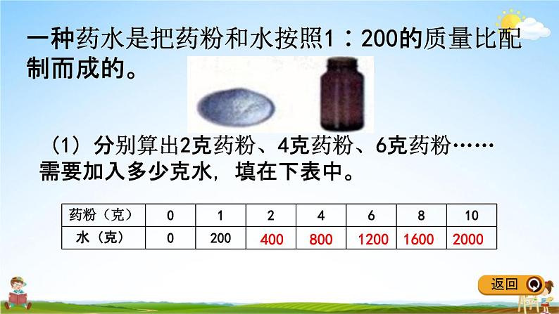 冀教版六年级数学下册《6-1-5 正比例 反比例》教学课件PPT第8页