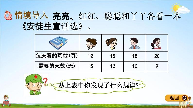 冀教版六年级数学下册《3-3 反比例》教学课件PPT第2页