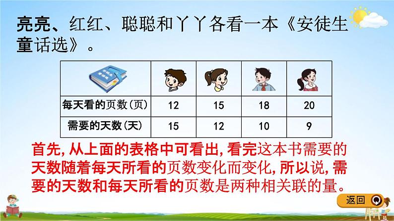 冀教版六年级数学下册《3-3 反比例》教学课件PPT第3页