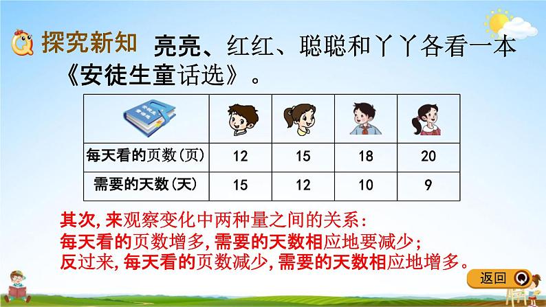 冀教版六年级数学下册《3-3 反比例》教学课件PPT第4页