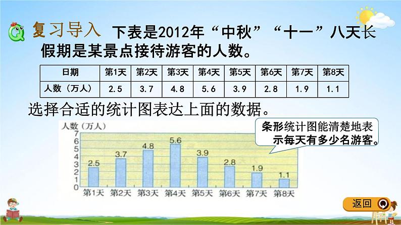 冀教版六年级数学下册《6-3-2 简单的数据统计过程(2)》教学课件PPT第2页