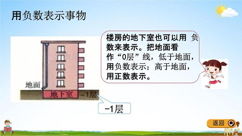 冀教版六年级数学下册《1-3 用正负数表示相反意义的量》教学课件PPT第3页